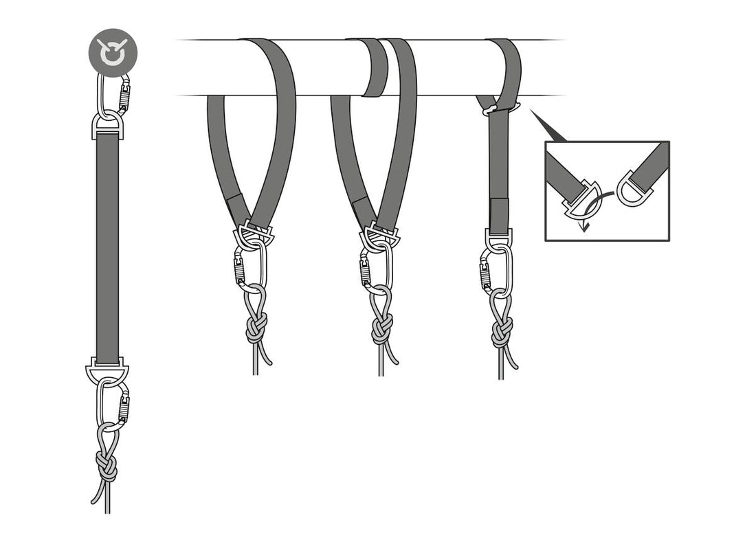 CONNEXION VARIO